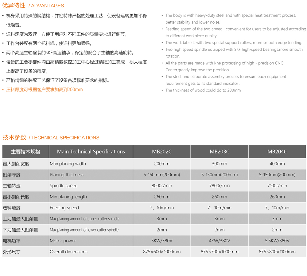 MB202CMB203CMB204C參數(shù).jpg