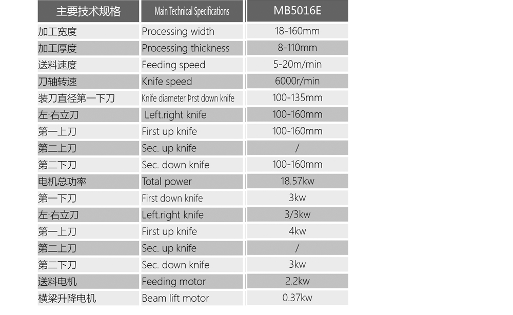 MB5016E參數.jpg